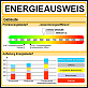 Energieausweis gemäß EnEV 2014